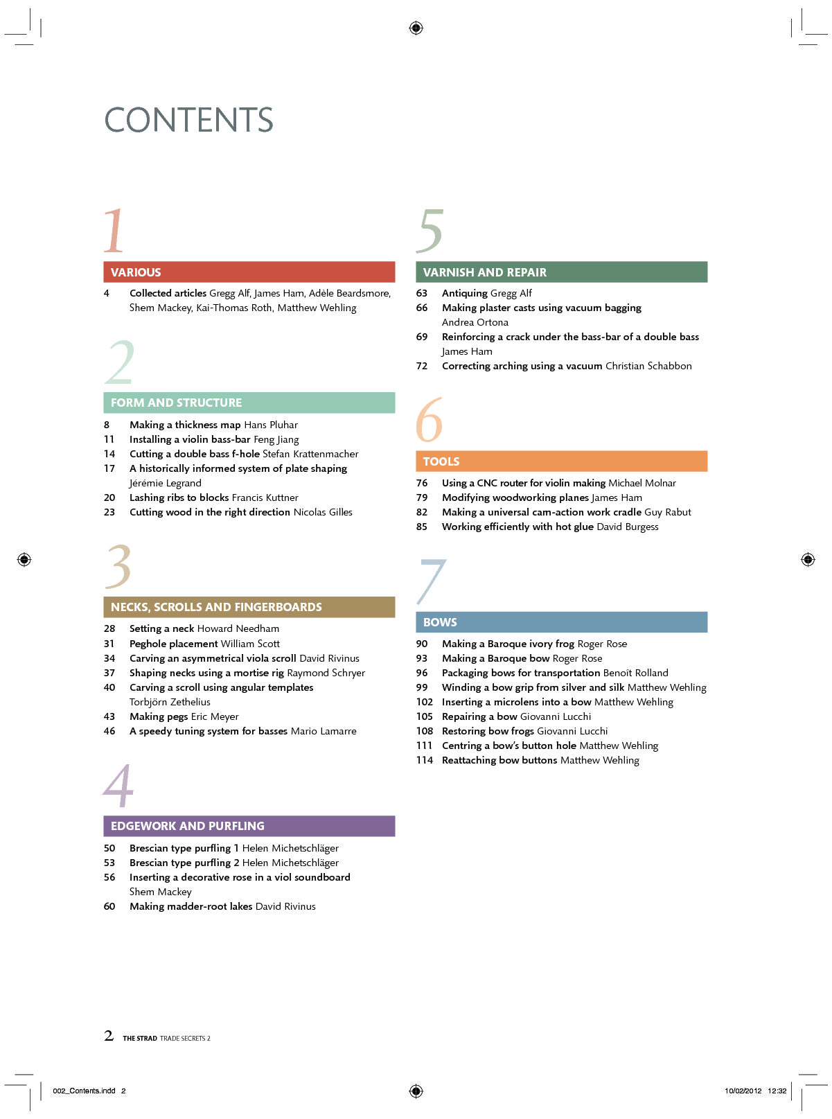 TradeSecrets2 contents